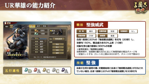 ���������꡼ No.003�Υ���ͥ������ / �ֻ�Ԣ�� ��ƻ�ס������۹�ά��󥭥���ɤ򳫺š�UR�𾭡Ȳ�ͺ�ɤȡ�Φ���ɤ�Ķ�ḭ����о�