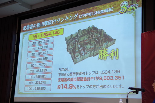 ꡼ No.018 | ֻԢ ƻ 3ǯαΥե˲äǤʤߤΥȤ⽸롣3ǯ֤򿶤֤ղݡ