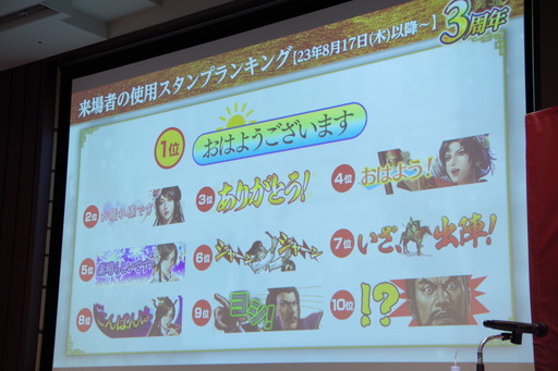 ꡼ No.019 | ֻԢ ƻ 3ǯαΥե˲äǤʤߤΥȤ⽸롣3ǯ֤򿶤֤ղݡ