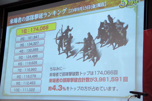 ꡼ No.020 | ֻԢ ƻ 3ǯαΥե˲äǤʤߤΥȤ⽸롣3ǯ֤򿶤֤ղݡ