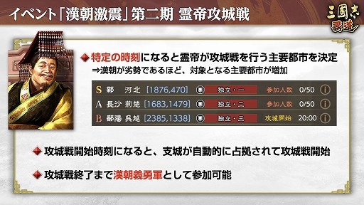 ꡼ No.004Υͥ / ֻԢ ƻסLR𾭤ˡȴǫо졣1åץǡȤ»