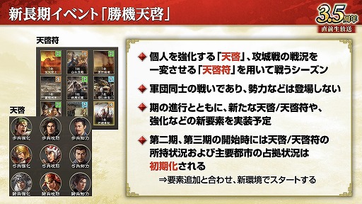 ꡼ No.001 | ֻԢ ƻס3.5ǯ緿åץǡȤ»ܡĹ٥ȡ־ŷפ