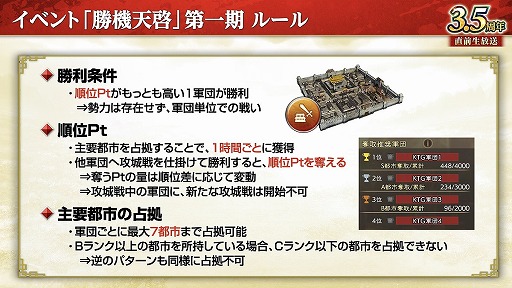 ꡼ No.013 | ֻԢ ƻס3.5ǯ緿åץǡȤ»ܡĹ٥ȡ־ŷפ