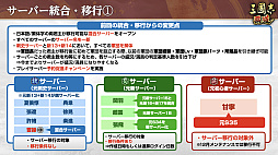 ꡼ No.045 | Υ󥿥ӥ塼ϡֻԢ ƻ׵סϻͺɤ볫AIΥХ륵СǱ۶פ⤦