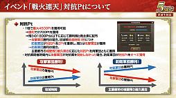 ꡼ No.020 | Υ󥿥ӥ塼ϡֻԢ ƻפ5ǯϢŷפǡ˾ΡȷϡǤϤ۹ǵǽ