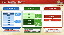 ꡼ No.057 | Υ󥿥ӥ塼ϡֻԢ ƻפ5ǯϢŷפǡ˾ΡȷϡǤϤ۹ǵǽ