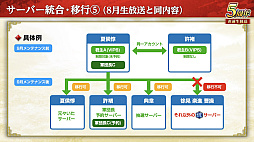 ꡼ No.060 | Υ󥿥ӥ塼ϡֻԢ ƻפ5ǯϢŷפǡ˾ΡȷϡǤϤ۹ǵǽ