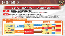 ���������꡼ No.038�Υ���ͥ������ / �Υ��󥿥ӥ塼�ϡֻ�Ԣ�� ��ƻ�׷��ۼ��ӤǺ���Ĥ���������������ֽ�����ءס����쥢��ƥ�������Ȥʤˤ��ɤ������줿����