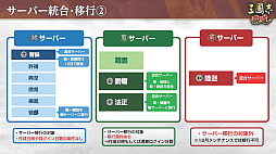 ���������꡼ No.057�Υ���ͥ������ / �Υ��󥿥ӥ塼�ϡֻ�Ԣ�� ��ƻ�׷��ۼ��ӤǺ���Ĥ���������������ֽ�����ءס����쥢��ƥ�������Ȥʤˤ��ɤ������줿����