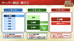 画像ギャラリー No.049のサムネイル画像 / ［インタビュー］「三國志 覇道」戦い方が毎日変わる新シーズン「戦任尽力」。顔良＆文醜に，異民族もUR化して参戦