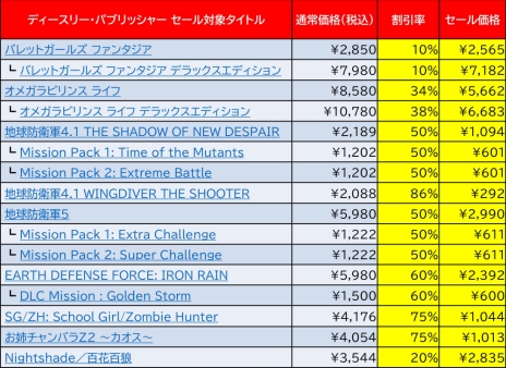 ꡼ No.002 | ֥Хåȥ륺 ե󥿥פʤɡǥ꡼ѥ֥å㡼Steamۿη9ȥ뤬ʤ