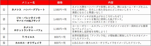 ꡼ No.002 | ץ󥫥ե Ź֥Хϥ RE:3פΥܥ˥塼