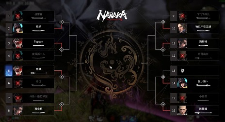 ꡼ No.002Υͥ / NARAKA: BLADEPOINTפο⡼ɡƮɤ16ͤĺܻؤ11Υȡʥڤ