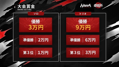 画像ギャラリー No.002のサムネイル画像 / 11月20日開催の「NARAKA」日本オフィシャル大会“煉獄杯”出場エントリーを受付中