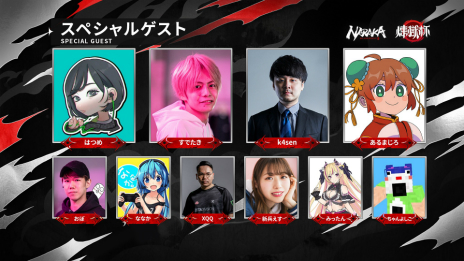 ꡼ No.003 | eݡNARAKA: BLADEPOINT World Championship ɽפ1245˳ŷꡣ1128ޤǥȥ꡼