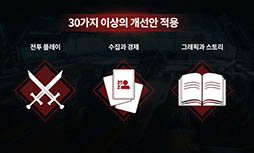 ���������꡼ No.004�Υ���ͥ������ / Nexon Korea�ο����COUNTER SIDE�פ�2��4���˴ڹ�ǥ����ӥ��򳫻ϡ�ʼ��ۤäư���������ο�ά���й�����