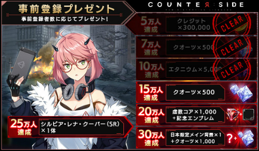 画像ギャラリー No.002のサムネイル画像 / 「COUNTER: SIDE」の事前登録者数が10万人を突破。Twitterキャンペーンも開始