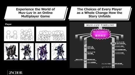 ꡼ No.016 | ֥ޥ֥פΥ饤󥤥٥ȡMuv-Luv ExpoפθݡȤPCǡ֥ޥ֥ photonmelodies&#9838;פ7ۿ