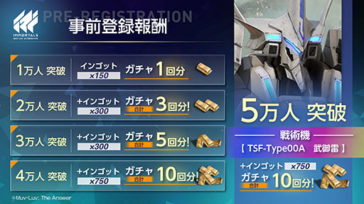 ꡼ No.007Υͥ / ֥⡼륺ޥ֥ 륿ͥƥפ3ܤ˥꡼ءƮåʤɤǧǤPV3ܤ