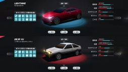 ���������꡼ No.003�Υ���ͥ������ / PS4/Switch�����졼���󥰥������Horizon Chase Turbo�פ�������꡼��