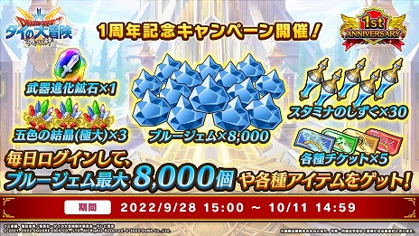 ꡼ No.016Υͥ / TGS2022ϡ֥ե˥ƥ ȥå塡ɥ饴󥯥 ׺ǿPVȿ󤬸ˡȺ嫡1ǯ٥Ⱦ