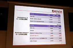 画像ギャラリー No.011のサムネイル画像 / 海外インディーズゲームの国内販売を手がけるORENDAがSteamに参入。2020年リリース予定の4タイトルが公開された記者発表会をレポート