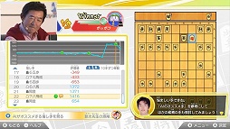 ���������꡼ No.015�Υ���ͥ������ / �ִ��Ρ�ƣ�������ξ����ȥ졼�˥󥰡ס�ȯ��ľ���ɵ���ȯɽ���ݡ��ȡ������ե�������Ľ�줵�󤬥��ȡ��꡼�⡼�ɤȥ졼�ƥ�����˥�����