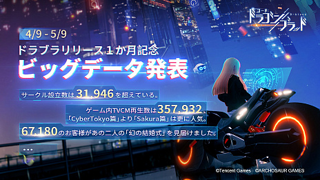 ���������꡼ No.001�Υ���ͥ������ / �֥����ɡ��ɥ饴��֥�åɡס���꡼��������1�����Ͽ�����ӥå��ǡ������������碌�Ƶ�ǰ�����ڡ��󳫺�