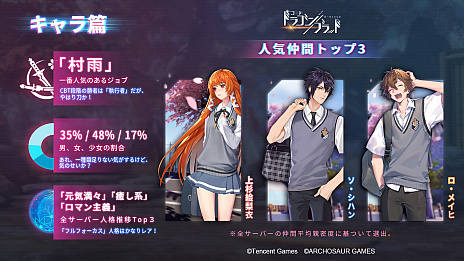 ���������꡼ No.002�Υ���ͥ������ / �֥����ɡ��ɥ饴��֥�åɡס���꡼��������1�����Ͽ�����ӥå��ǡ������������碌�Ƶ�ǰ�����ڡ��󳫺�