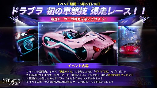 コード ドラゴンブラッド 初のレースイベント 爆走バトル 新ジョブ 格闘家 の情報が公開