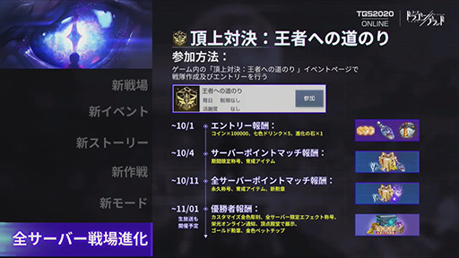 ���������꡼ No.020�Υ���ͥ������ / ��TGS 2020�ϡ֥����ɡ��ɥ饴��֥�åɡפ�10��ʹߤ�ʲ����ĤŤ��롪������Ʈ�Υ饤�����פκ��������������å�