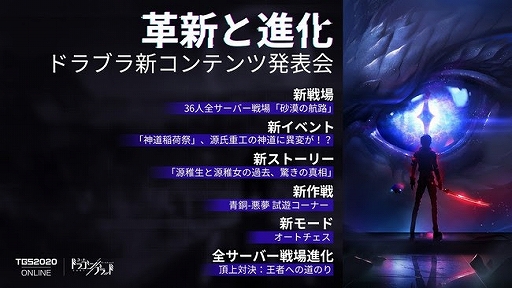 画像ギャラリー No.001のサムネイル画像 / 「コード:ドラゴンブラッド」,TGS 2020で新コンテンツ発表会を実施。新ストーリー,戦場,イベントが公開