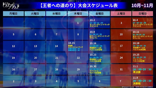 ���������꡼ No.001�Υ���ͥ������ / �֥����ɡ��ɥ饴��֥�åɡס���󥭥󥰥��롼�׵�ǽ�ȿ����󥸥��Ȱ�̴����Ƽ�ɤ��������