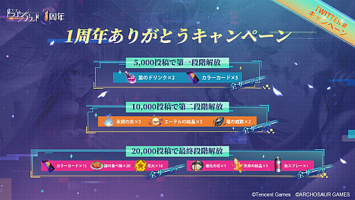 画像ギャラリー No.003のサムネイル画像 / 「コード:ドラゴンブラッド」の1周年を記念する“ドラフェス”,本日開催