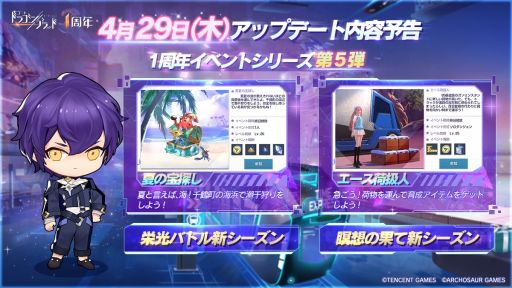 ���������꡼ No.001�Υ���ͥ������ / �֥����ɡ��ɥ饴��֥�åɡפαɸ��Хȥ��̽�������ο���������ˤĤ��Ƥξ��󤬸���