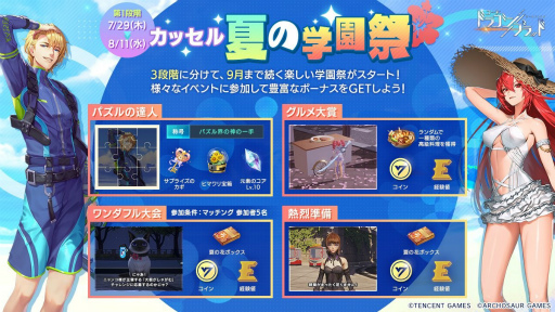 ���������꡼ No.001�Υ���ͥ������ / �֥����ɡ��ɥ饴��֥�åɡ�PvP����ƥ�ġȱɸ��Хȥ�ɤο���������8��1���˳���