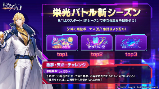 ���������꡼ No.002�Υ���ͥ������ / �֥����ɡ��ɥ饴��֥�åɡ�PvP����ƥ�ġȱɸ��Хȥ�ɤο���������8��1���˳���