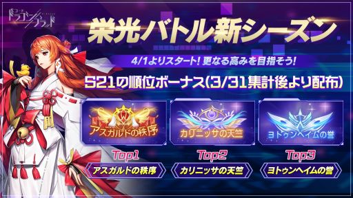 ���������꡼ No.001�Υ���ͥ������ / �֥����ɡ��ɥ饴��֥�åɡפǡȱɸ��Хȥ�ɤΥ�������22�����ϡ����٥�ȡȶ�ε�������ɤ�