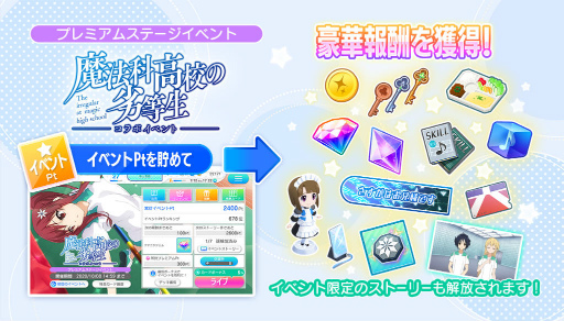 ���������꡼ No.003�Υ���ͥ������ / ��22/7�סߡ���ˡ�ʹ⹻���������ץ���ܤ�����