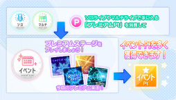 ���������꡼ No.004�Υ���ͥ������ / ��22/7�סߡ���ˡ�ʹ⹻���������ץ���ܤ�����