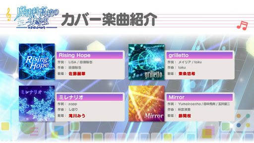 ���������꡼ No.010�Υ���ͥ������ / ��22/7�סߡ���ˡ�ʹ⹻���������ץ���ܤ�����