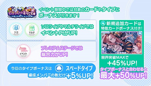 ���������꡼ No.004�Υ���ͥ������ / ��22/7�ס��ϥ�������ˤ��ʤ��2D��3D�������о졣�������С��ڶʤ����