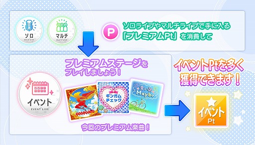 画像ギャラリー No.011のサムネイル画像 / 「22/7 音楽の時間」で文化祭イベントが開催。メイド姿の滝川みうの★3カードが登場