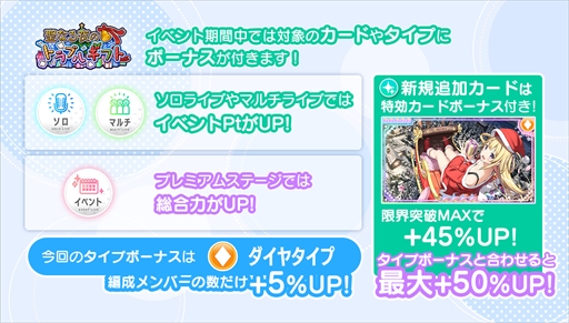 ���������꡼ No.007�Υ���ͥ������ / ��22/7 ���ڤλ��֡ס����ꥹ�ޥ����٥�ȡ����ʤ���Υȥ�֥륮�եȡɤ�����