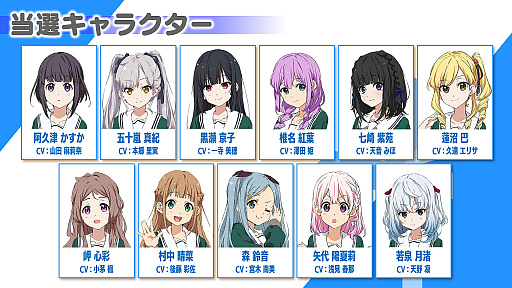 画像ギャラリー No.002のサムネイル画像 / 「22/7 音楽の時間」,“二人三脚プロジェクト”の投票結果発表