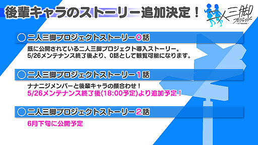 画像ギャラリー No.007のサムネイル画像 / 「22/7 音楽の時間」,“二人三脚プロジェクト”の投票結果発表