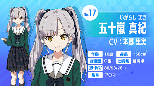 画像ギャラリー No.011のサムネイル画像 / 「22/7 音楽の時間」,“二人三脚プロジェクト”の投票結果発表