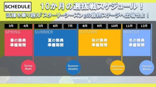 ���������꡼ No.012�Υ���ͥ������ / �����ޥ������Ѻǿ���֥����ɥ�ޥ����� ��������åȥ�������פ�ȯɽ�����꡼��4�֥��ɤΥ����ɥ�ã�����롤PC/PS4������2020ǯȯ��