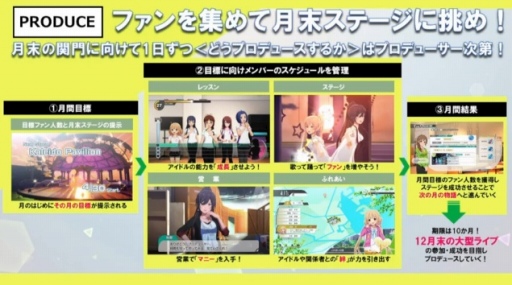 ���������꡼ No.013�Υ���ͥ������ / �����ޥ������Ѻǿ���֥����ɥ�ޥ����� ��������åȥ�������פ�ȯɽ�����꡼��4�֥��ɤΥ����ɥ�ã�����롤PC/PS4������2020ǯȯ��