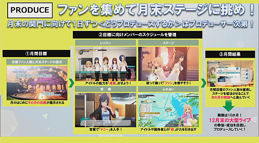 ꡼ No.006 | TGS 2021ϡ֥ɥޥ åȥפο륹ڥȤۿǿȥ쥤顼